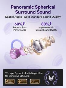 HYUNDAI X01/SU7 Wireless Bluetooth Earbuds AI Smart Translation Version Wireless Bluetooth Clip-On Earbuds Roland Purple With Snowflake/Butterfly/Tassel Luxury Ear Accessories - View 8