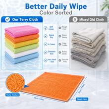 Face Towels 6/18/36pcs, Super Soft Skin-Friendly Facial Towels, Suitable For Sensitive Skin, 10x10 Inch Large And Small Facial Cleansing Cloths, Reusable Washable Makeup Remover Cloths, Easy To Rinse Multi-Color Facial Cleansing Towels - Multicolor - View 3