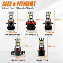 Heyword Car LED Fog Lights H11 9005 9006 H10 P13W H16 H7 3030 27SMD Front Headlights - 2pcs - View 2