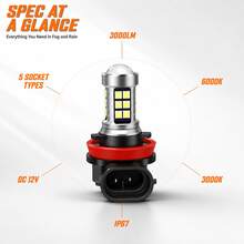 Heyword Car LED Fog Lights H11 9005 9006 H10 P13W H16 H7 3030 27SMD Front Headlights - 2pcs - View 6