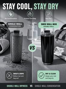 SOKANY 304 Stainless Steel Insulated Water Bottle, Narrow Mouth Design, Suitable For Sports, Travel And Gym - Below 0.5L - View 6