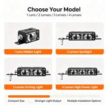 Heyword LED Headlight Bumper Fog Light Projector Lens Work Light Mini Driving Light Auxiliary Light Bar Spot Light For Car Motorcycle - 1pcs - View 7
