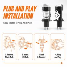 Heyword 1pc/2pcs H4 Lens Universal LED Headlight, Suitable For Cars And Motorcycles, Fish Eye Light, High/Low Beam, 12-24V - 6000K Cold White - View 7