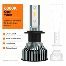 Heyword 2入 LED 車用大燈 9005 9006 H13 H11 H7 H4 H1 高/低燈，450W 150000LM 800% 更亮，5 色可選 6500K/3000K/4300K/8000K/25000K，快速靜音風扇，1860 晶片，即插即用 - 6000K(白光) - 查看 7