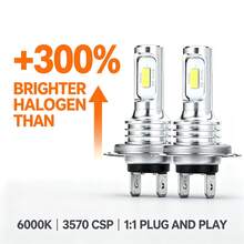 Heyword 2入 CSP LED 霧燈/大燈 H1、H7、H9、H11、9005、9006、HB3、HB4，配備 6000K 白光 LED 燈珠 - White - 查看 3