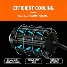 Heyword 2pcs White + Yellow Motorcycle LED Headlight Mini Driving Lamp Fog Light 12V/24V Universal Dual-Color Projector Lens With Switch, Fit For ATV Scooter Auxiliary Spotlight Motorcycle Accessories - Black - View 6