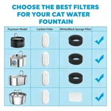 COOYOMOO Pet Fountain 24pack (8kits) Replacement Filters Sponge For Cat Dog Water Dispenser Drinking Fountain Filter Accessories - 1L - View 11