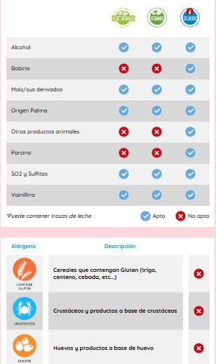 Vidal Dolci e caramelle - VIDAL Mega dedos schiuma sacco da 1Kg - Visualizzare 6