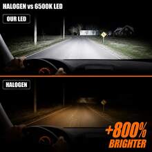 Heyword 2pcs/1pc 2000W H7 H4 H11 LED Mini Lens Headlight 9005 9006 HB3 HB4 Canbus Turbo LED Projector Bulb 6000K Car/Motorcycle Light Fog Light - 6000K Cold White - View 8