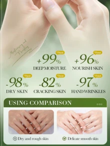 SADOER 6 pcs Krim Tangan Beraroma, 6 Aroma Mini Ukuran Travel, Lotion Tangan, Hidrasi Mendalam 72 Jam, Melembapkan dan Menutrisi untuk Tangan Kering dan Pecah-pecah, Menenangkan Kulit Kasar, Perawatan Tangan Sehari-hari, Untuk Wanita Semua Jenis Kulit, Musim Gugur/Musim Dingin, Untuk Penggunaan Sehari-hari, Multifungsi, Beraroma - Berbagai gaya - View 5
