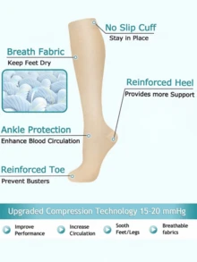 1 /3/5 Pairs Unisex Compression Socks, 15-20 MmHg Pressure, Best Support For Athletic Running, Cycling, And Fall Wear. - Multicolor - View 3