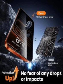 5片 9D 隱私鋼化玻璃螢幕保護貼，適用於 iPhone 18 Pro Max/18 Pro/17/16/15/14/13/12/11/17 Pro Max/17 Pro/Plus/Mini/Fold/Air/X/Xr/Xs Max，全螢幕覆蓋，9H 硬度，防刮、防指紋，易於安裝 - 5件 - 查看 4