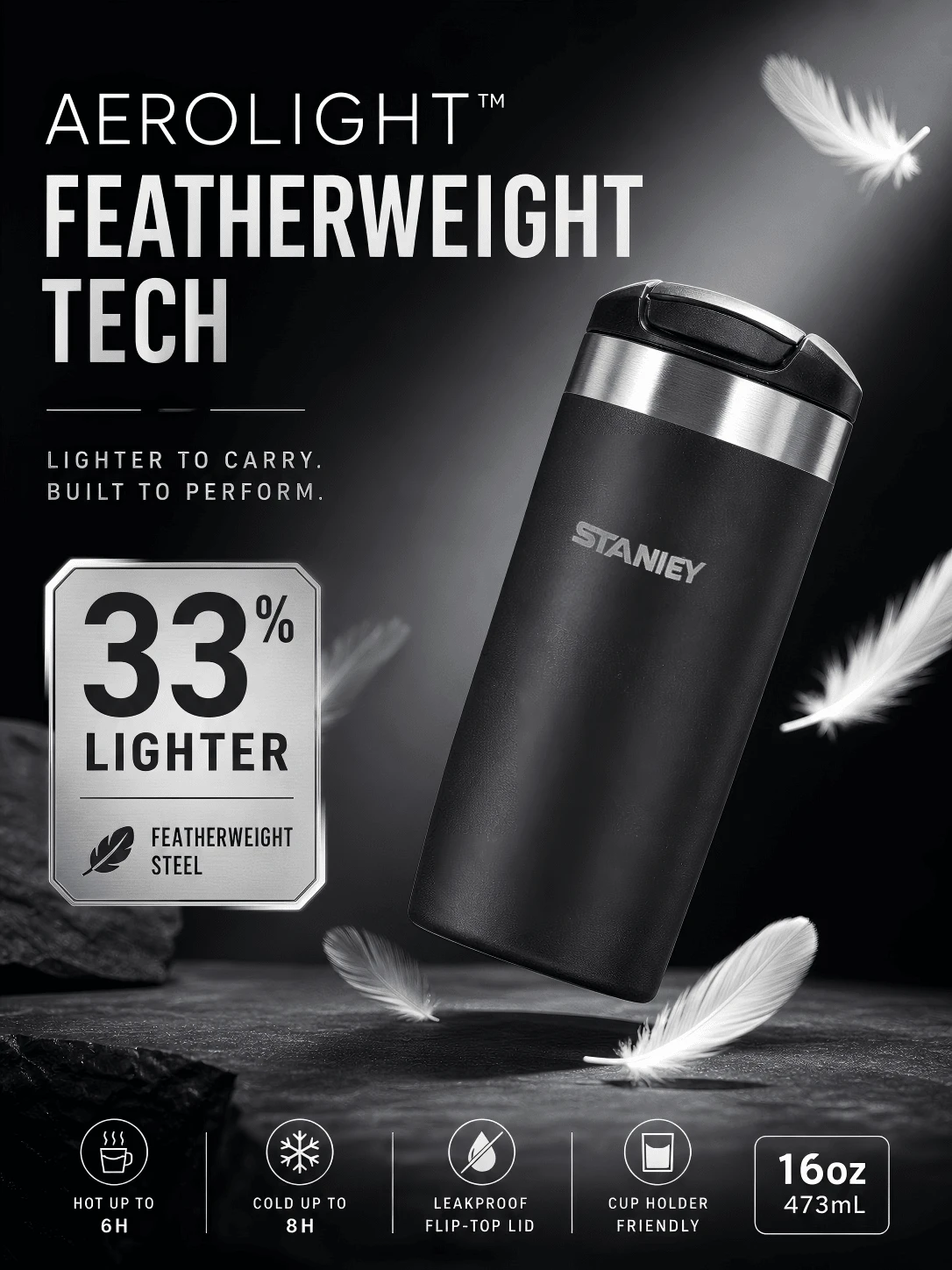 Insulated Travel Mug, Lightweight 18/8 Stainless Steel Leak-Proof Flip Lid, Cup Holder Compatible - Below 0.5L - View 1