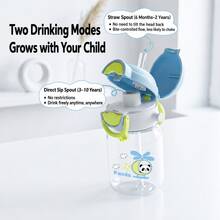 Portable Strap Water Bottle Kindergarten Cup Children's Dual-Drinking Cartoon Straw Cup - Multicolor - View 3