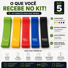 Kit 5 Faixas Elásticas Para Exercícios Treino Força Multifuncional Yoga Fisioterapia e Treino - Multicolorido - Visão 6