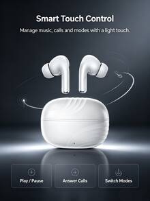 Earbuds. Wireless Bluetooth Earbuds, Design Style Similar To . Equipped With Fast Charging Case, Providing Clear Call Quality, Powerful Bass And Crisp Highs. Features Long Battery Life, Ergonomic Design And Lightweight Construction For Easy Portability. Built-In Microphone. Compatible With Bluetooth-Enabled Devices Such As IOS Phones, Android Phones And Computers. - View 5