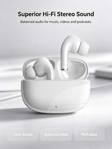 Earbuds. Wireless Bluetooth Earbuds, Design Style Similar To . Equipped With Fast Charging Case, Providing Clear Call Quality, Powerful Bass And Crisp Highs. Features Long Battery Life, Ergonomic Design And Lightweight Construction For Easy Portability. Built-In Microphone. Compatible With Bluetooth-Enabled Devices Such As IOS Phones, Android Phones And Computers. - View 4