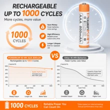 powerKAN 4/8/16/24 Aaa Rechargeable Batteries, 800mah Nimh, 1.2v Low Self-Discharge, High Performance, Durable, New Replacement Parts - View 7