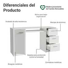 MADESA Conference Tables & Chair - White - View 5
