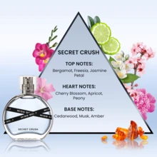 Miss SO...? Secret Crush Eau De Parfum 50ml - Fruity Floral - View 3
