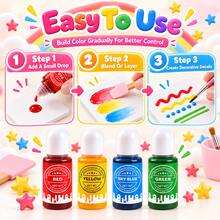 4 Colors 10ml Baking Decoration Liquid Coloring Set, Red Yellow Sky Blue Green Decorative Pigment For Surface Ornament, Baking Craft & Creative Styling - View 5