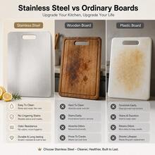 Stainless Steel Cutting Board, Double-Sided Stainless Steel Cutting Board, Suitable For Kitchen Cutting Meat, Vegetables And Fruits, Easy To Clean; Kitchen Helper - 1PC - View 12