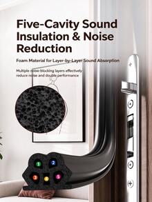 1 Piece Of Door And Window Sealing Strip, Self-Adhesive Soundproof, Anti-Collision And Windproof Strip, Suitable For Household Door And Window Gaps, Dustproof Sealing Strip, Waterproof And Windproof - Frog-shaped - View 4