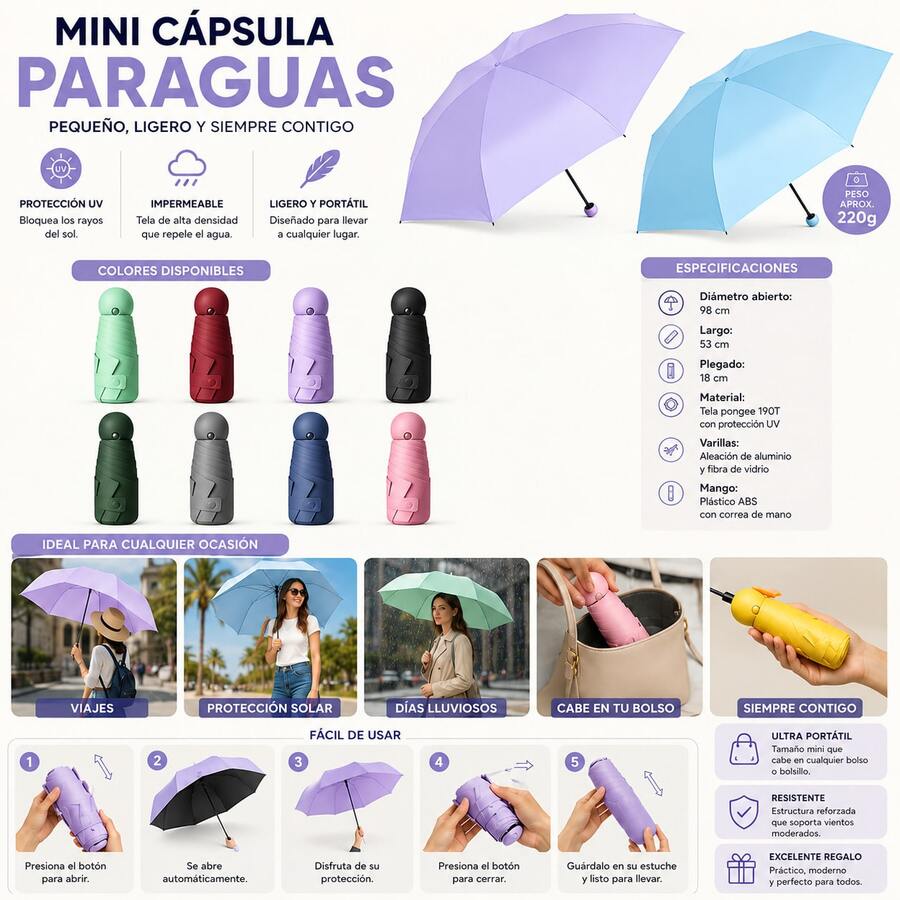 Umbrella Covers