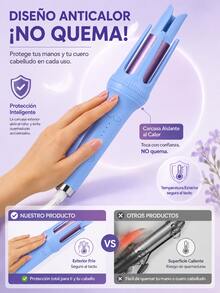 2-In-1 Automatic Rotating Hair Curler And Straightener. 28mm Professional Curling Iron For Large Waves, Fast Heating With 4 Temperature Settings And Intelligent Anti-Tangle Sensor. Portable Design Suitable For All Hair Types. - US A Type Plug(110-127V) - View 7