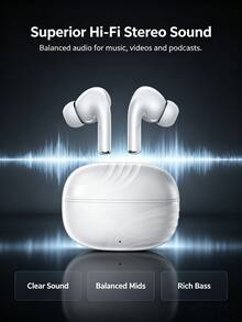 Earbud Bluetooth Nirkabel Sejati, Mikrofon Terintegrasi untuk Panggilan Jernih, Daya Tahan Baterai Lama, Desain Tahan Keringat, Pas Nyaman, Kompatibel dengan Perangkat iOS dan Android, Cocok untuk Kebugaran, Lari, dan Penggunaan Sehari-hari - Putih - View 5