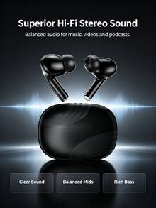 In-Ear Bluetooth Earbuds, Stable Bluetooth 5.4 Wireless Connection, Long Battery Life, Ergonomic Design For Comfortable Wear, Hi-Fi Sound Quality, Suitable For Subway, Office And Commuting - Multicolor - View 1