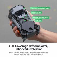 Sunnylife All-In-One Propeller Stabilizer With Wrapped Bottom Chassis Cover For Mini 5 Pro, Drone Blade Holder Dustproof Protective Accessory - View 4