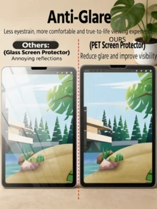 3Pcs Matte Paper Like Tablet Screen Protector Compatible With Samsung Galaxy Tab S10 S9 S8+ S12+ A11 A9 A9+ A11+ 8.7inch 11inch 12.4inch, Anti Glare Paper Texture Film, Anti Fingerprint Scratch Resistant For Drawing Note Taking Easy Install - Clear - View 4