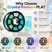 Rainbow Translucent Crystal PLA 3D Printer Filament 1.75mm, 1kg/2.2lbs 3D Printer Filament, Approx. 330m, ±0.02mm Dimensional Tolerance, DIY Strong & Durable, Smooth Printing, Vacuum Packed For Most FDM 3D Printers For Christmas Gift - View 5
