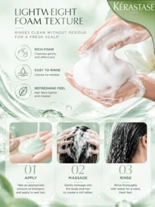 Kérastase Dual Action Shampoo 80ml - Designed For Oily Roots, Dry Ends And Oily Scalp Sensitive Hair, Deep Cleansing And Oil Control, Unisex Travel Size - Shampoo 80ml*2 - View 5