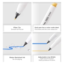 أقلام رسم برأس رفيع ملونة بتصميم الفاكهة الزرقاء، مجموعة علبة متعددة الألوان لأقلام الرسم، أقلام الرسم اليدوي السريع والتحديد، مجموعة أدوات الرسم الفني للرسم الجرافيتي والإبداع - متعدد الألوان - مشاهدة 2