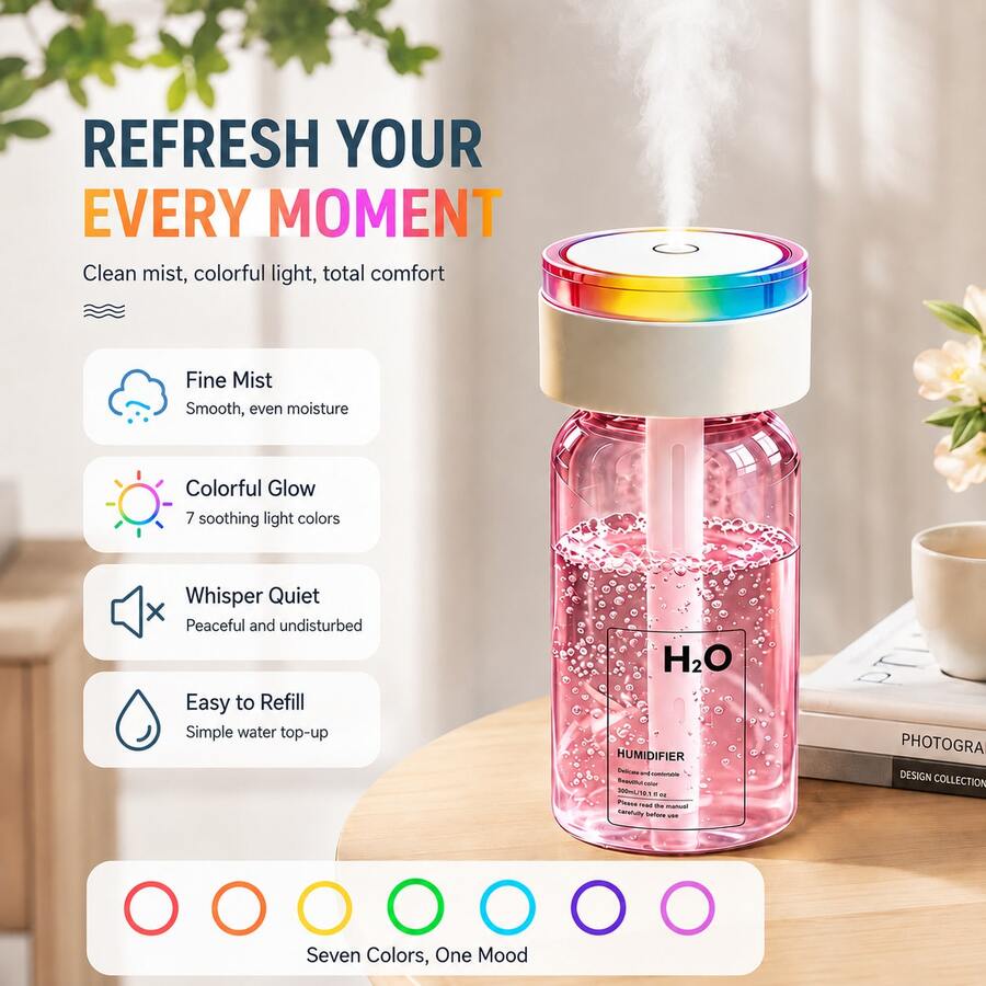 7-Color LED Humidifier Portable Desktop Humidifier With Quiet ...