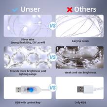 USB供電聖誕仙女燈,3/2/1米室內裝飾燈,8種模式LED室內串燈,附定時遙控器,適用於聖誕節、房間、臥室、派對、婚禮、門廊裝飾 - 白光 - 查看 5