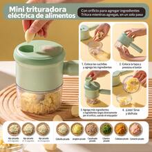 Shredders & Slicers - 1 Pc - View 3