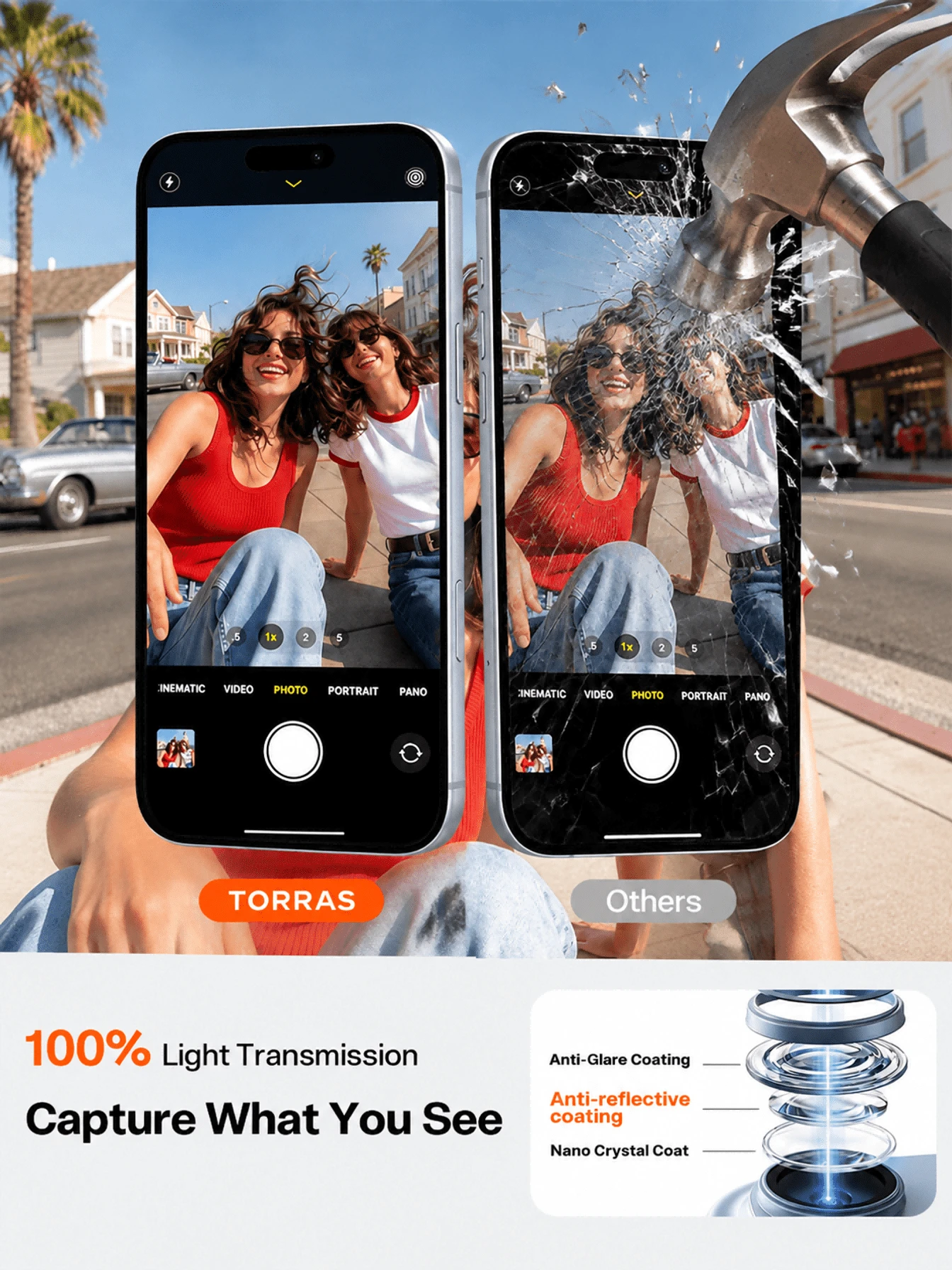 1片 [2026新款] 360°全覆蓋 9H鋼化玻璃螢幕保護貼，相容 iPhone 18 Pro Max/18 Pro/17 Pro Max/17 Pro，高畫質高透明度，AR防眩光、防刮、防指紋，薄款設計適合手機殼，多色可選（黑色/酒紅/藍色/銀色） - 藍色 - 查看 1