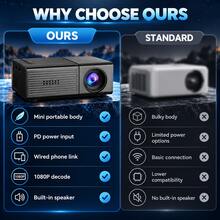 MOMAN Mini Portable Projector, USB-C PD Power Input Supported, Wired Phone Link, 1080P Decoding, Built-In Speaker, Outdoor Movie Projector, No Wireless Mirroring - Black - View 6