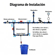 Garden Hoses & Accessories - B - View 6