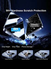 Ka Ming Optics 4 Packs Privacy Tempered Glass Screen Protector, Compatible With Apple DUO, 18, 18 Pro, 18 Pro Max, 17, 17 Pro, 17 Pro Max, And 16 Pro Max; Features Privacy Protection, Scratch Resistance, Shock Resistance, And Is Resistant To Oil Smudges And Fingerprints. - Black - View 3