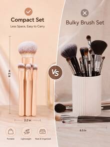 4pcs/Set Magnetic Travel Makeup Brush Set, Compact Travel Makeup Brushes For Powder, Blush, Eyeshadow & Detail Makeup, Lightweight Beauty Tool Set For Daily Use & Travel,Handbag Essentials & Gifts For Women - A - View 8