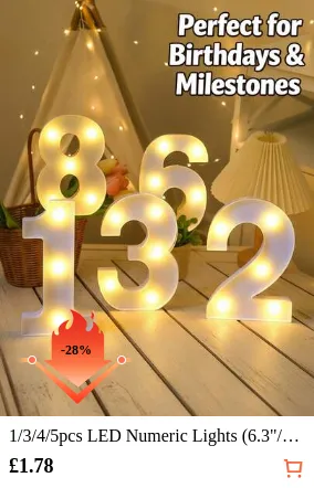 1/3/4/5pcs LED Numeric Lights (6.3
